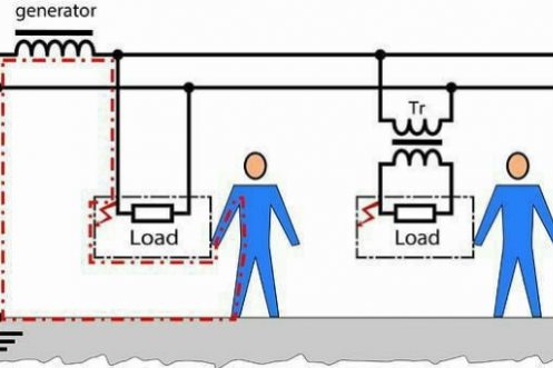 ترانس ایزوله
