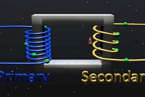 ساختار ترانسفورماتور