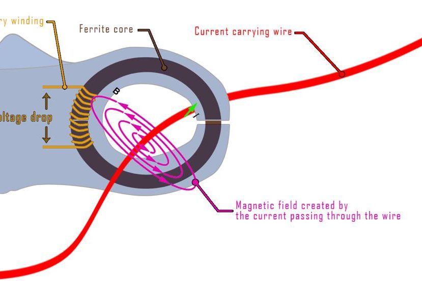 716dbc2e-062c-47af-a022-4ab4114690b3